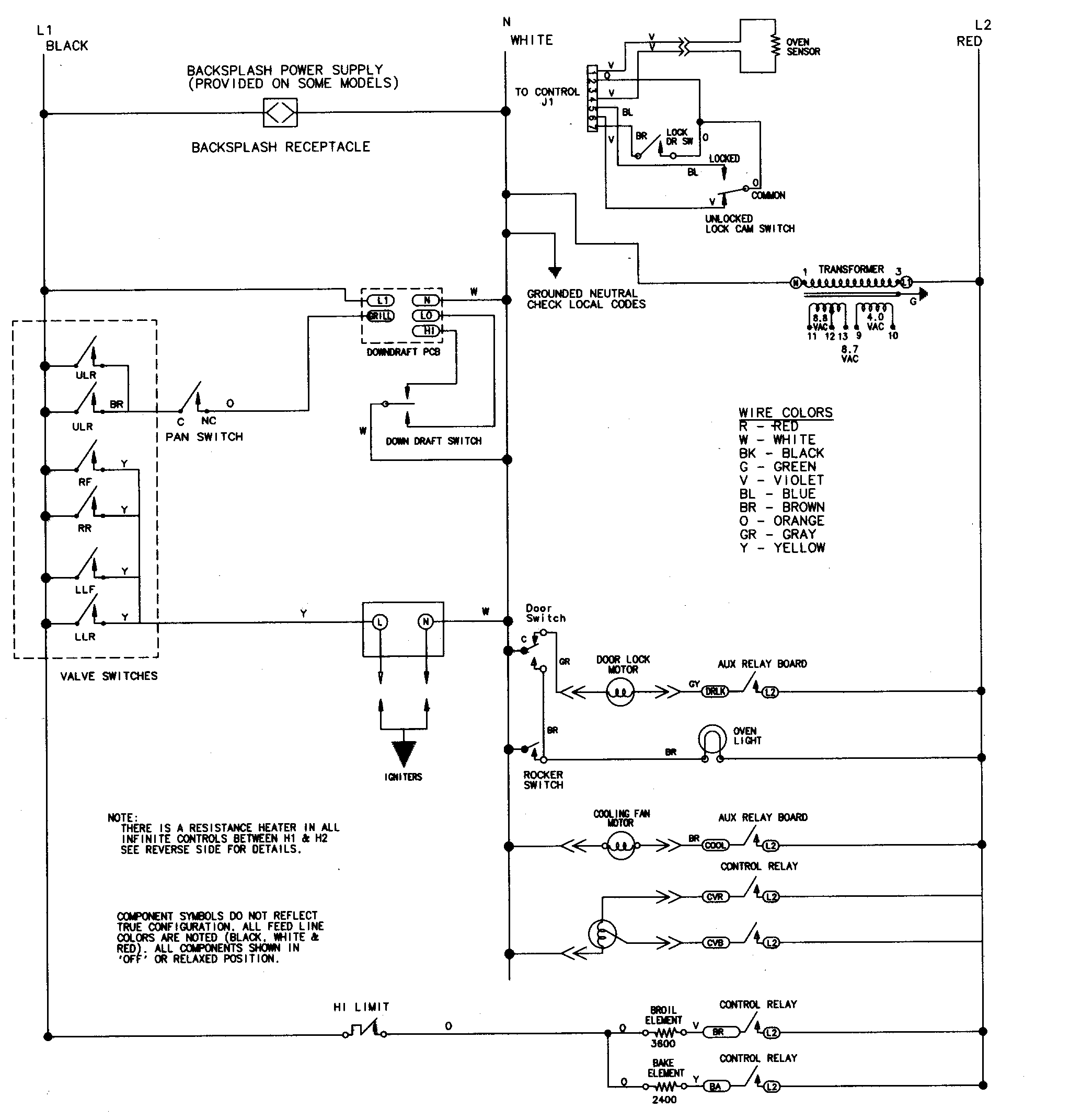 WIRING INFORMATION (PF,PG,PK,PR MODELS)