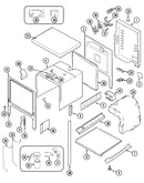Body (pt,pu models)