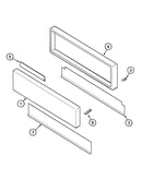 Access panel (pt,pu models)