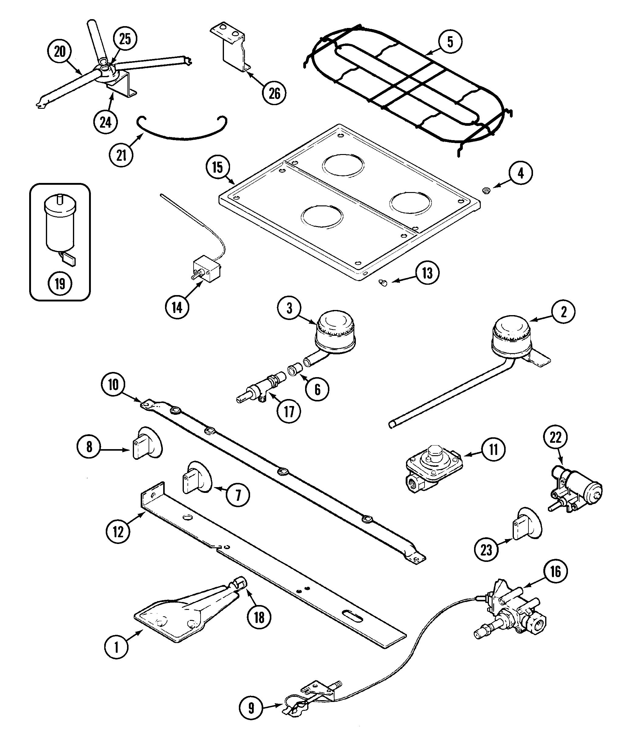 Top & gas controls