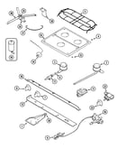 Top & gas controls