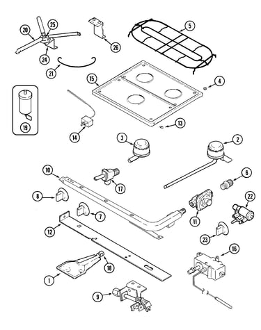Top & gas controls (series 11)