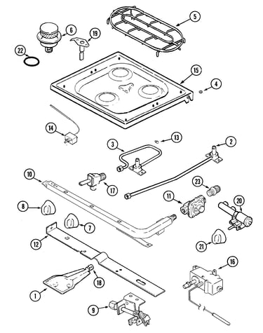 Top & gas controls