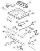 Top & gas controls