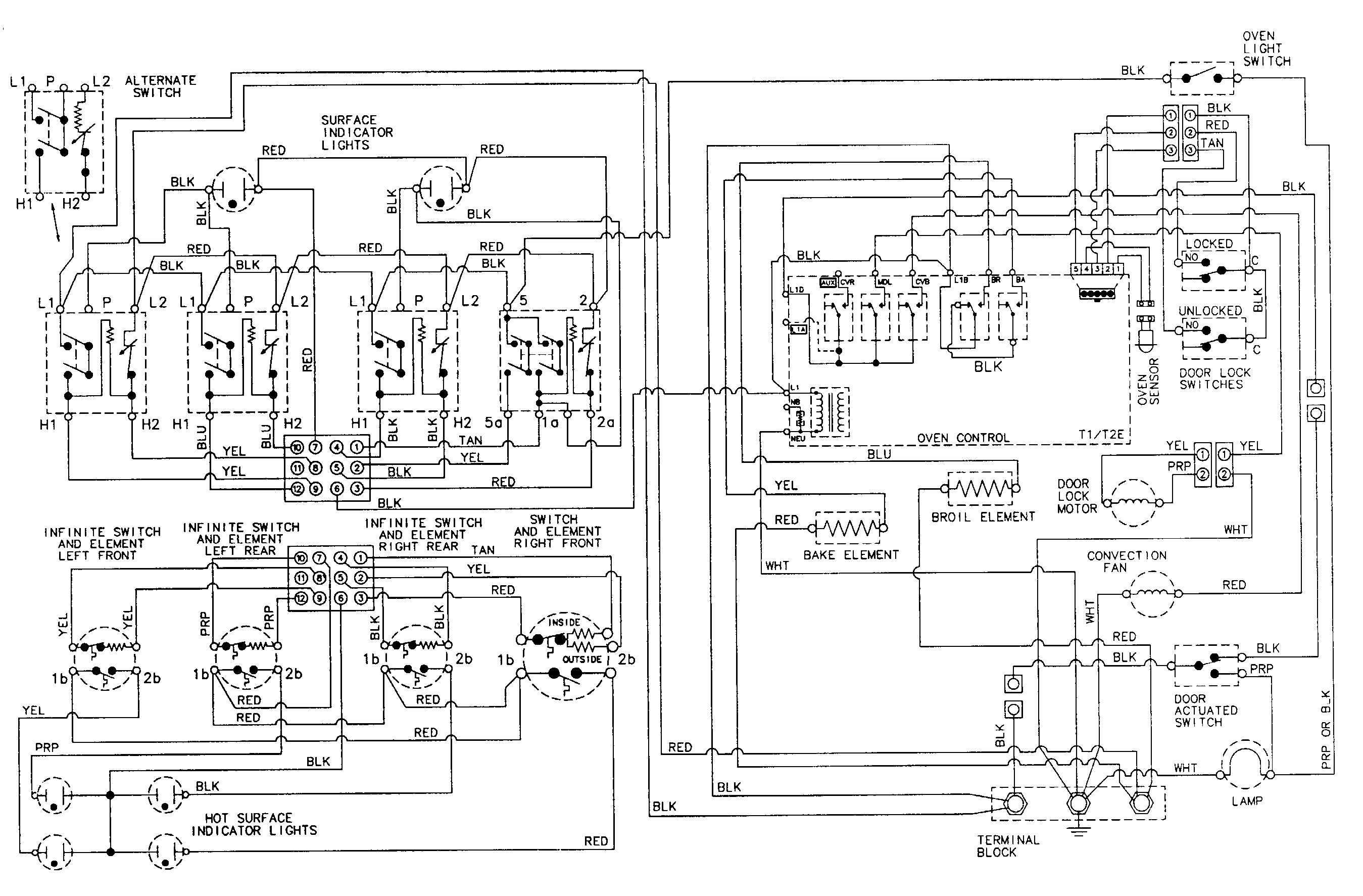 Wiring information