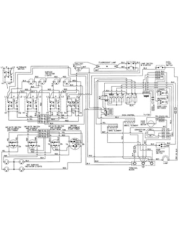 Wiring information