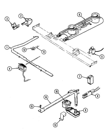 Gas controls