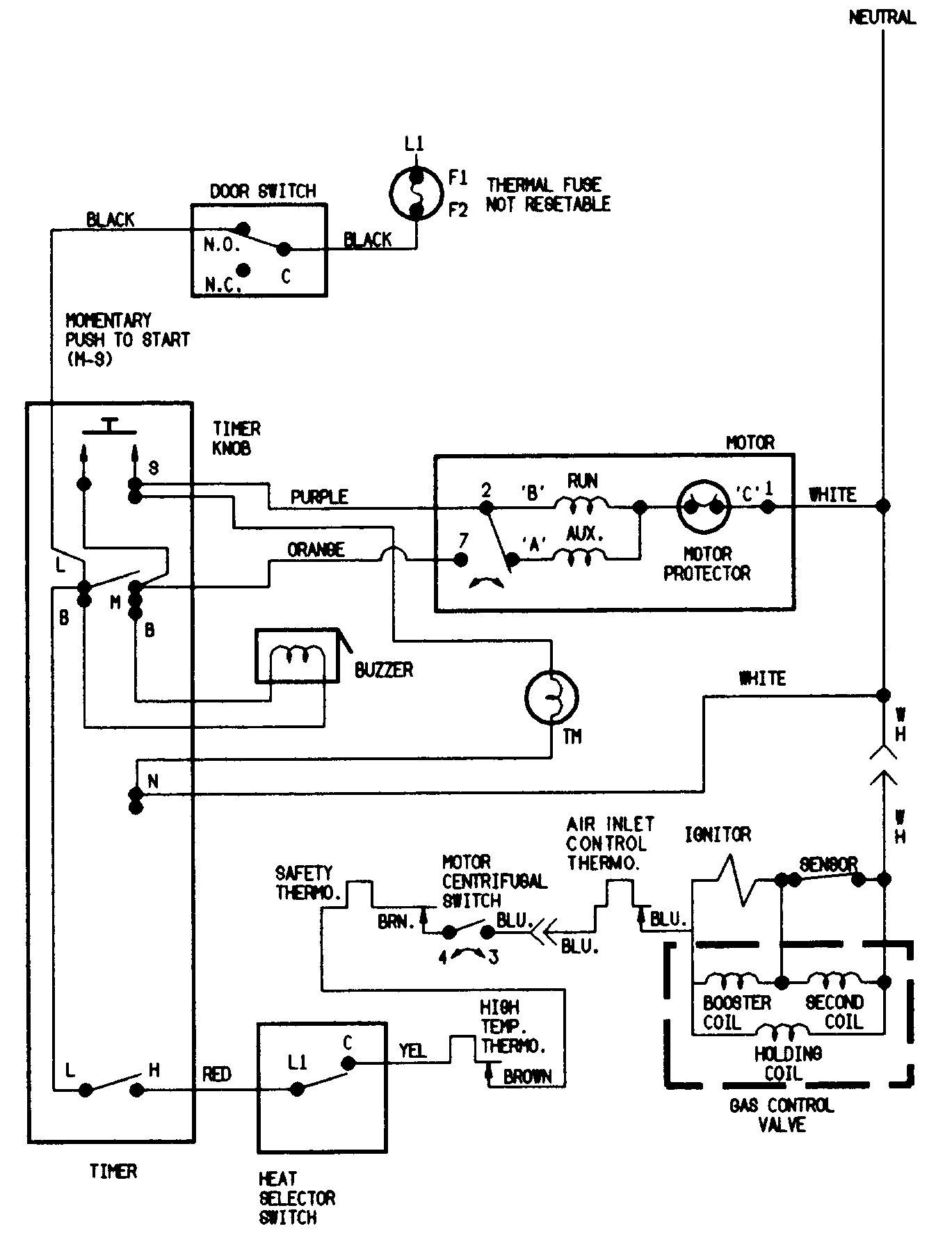 Wiring information