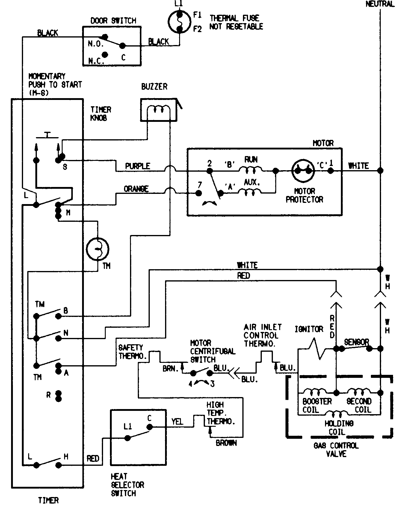 Wiring information (aae & aam)