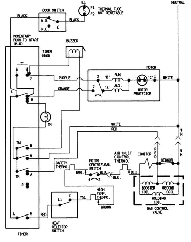 Wiring information (aae & aam)