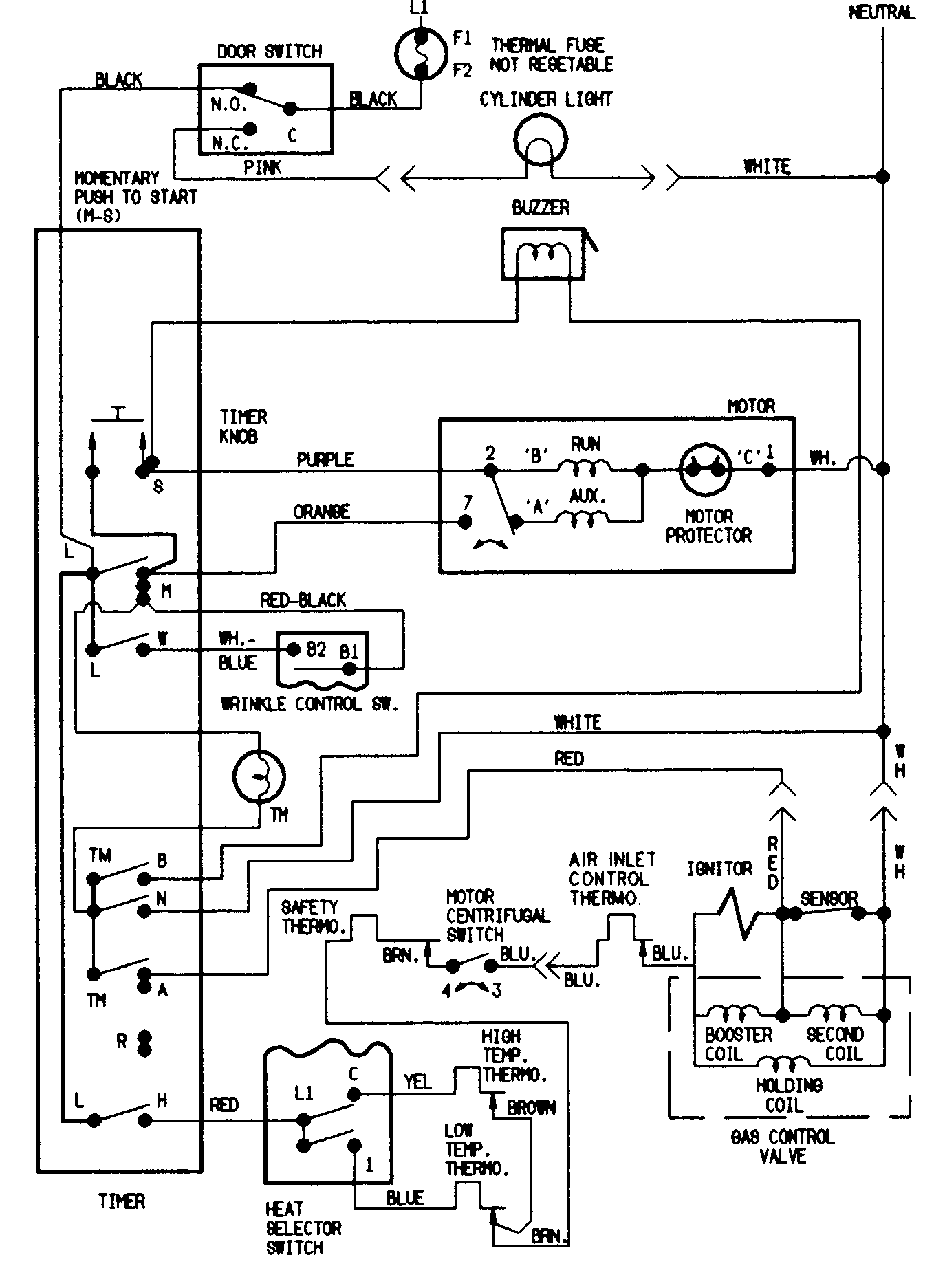 WIRING INFORMATION