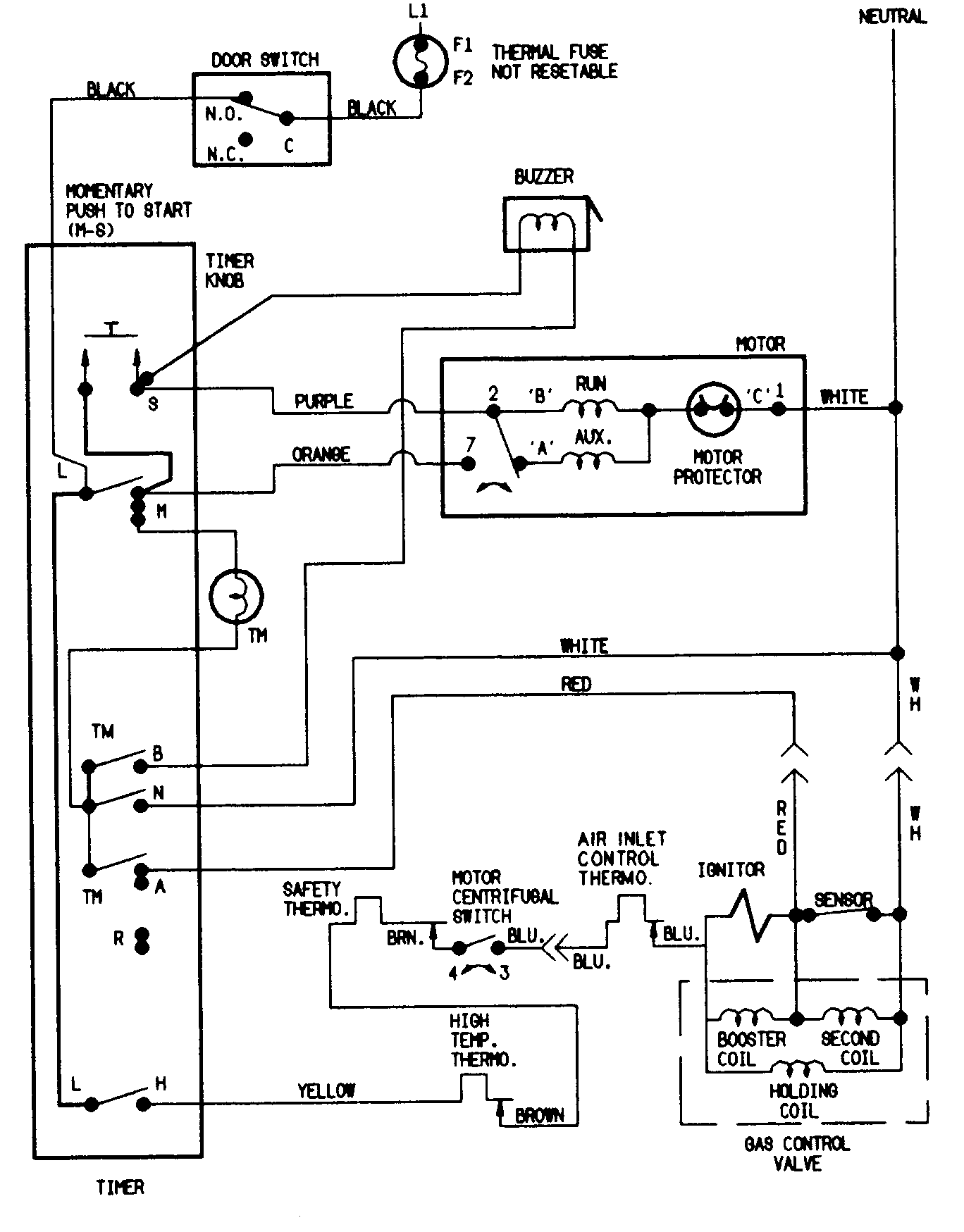 WIRING INFORMATION