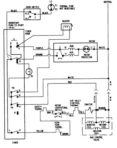 Wiring information