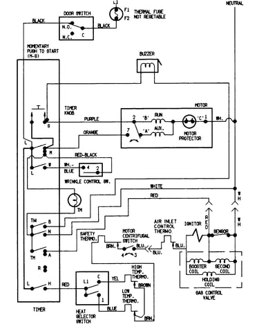 Wiring information