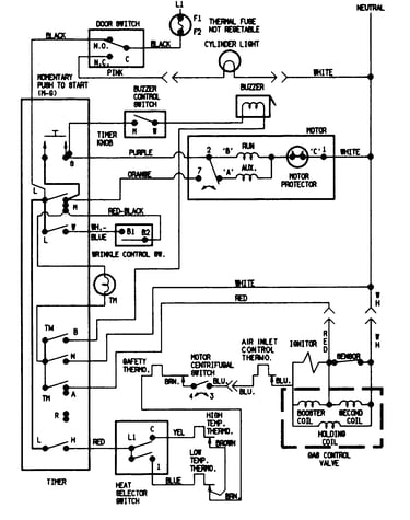 Wiring information