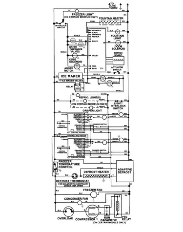 Wiring information