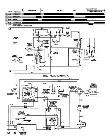 Wiring information