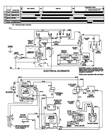 Wiring information