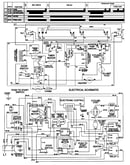 Wiring information