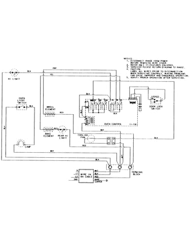 Wiring information (series 23)