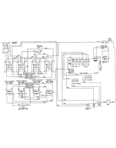 Wiring information