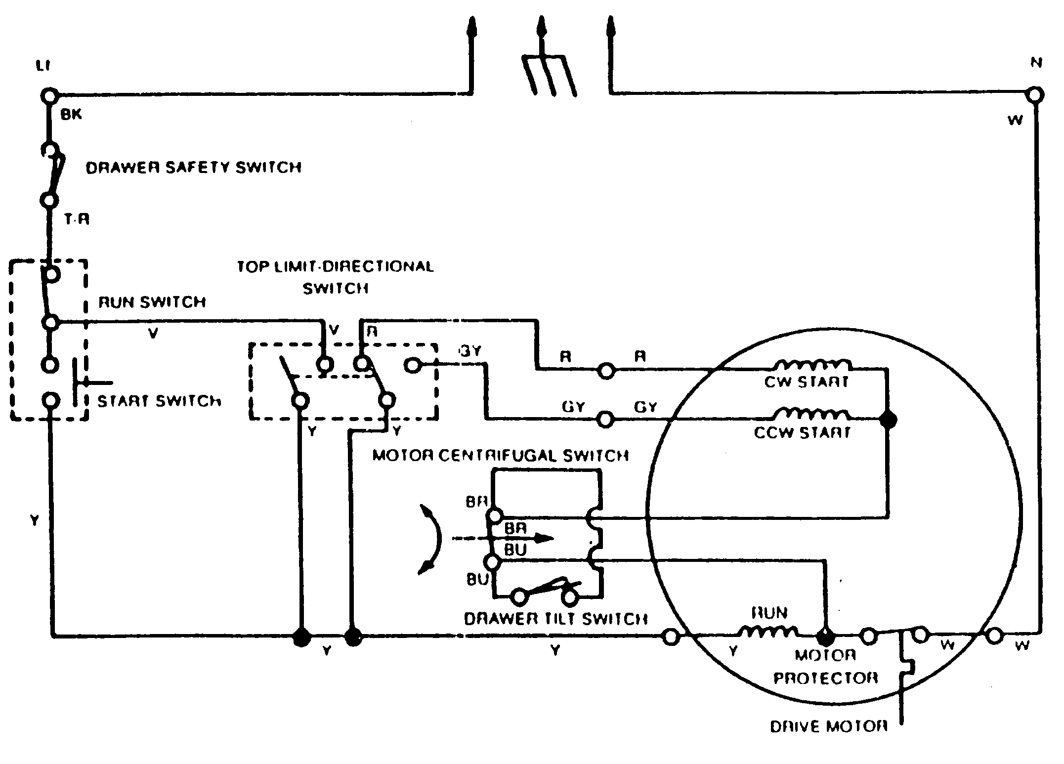 Wiring information