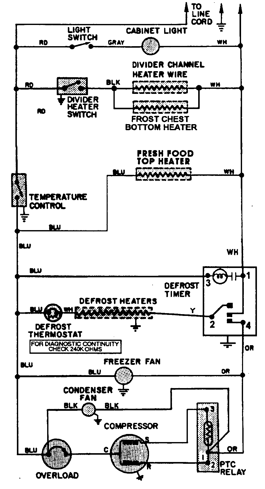 WIRING INFORMATION