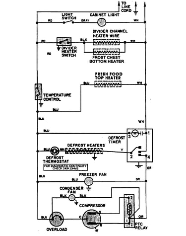 Wiring information