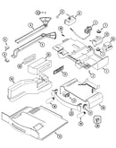 Controls