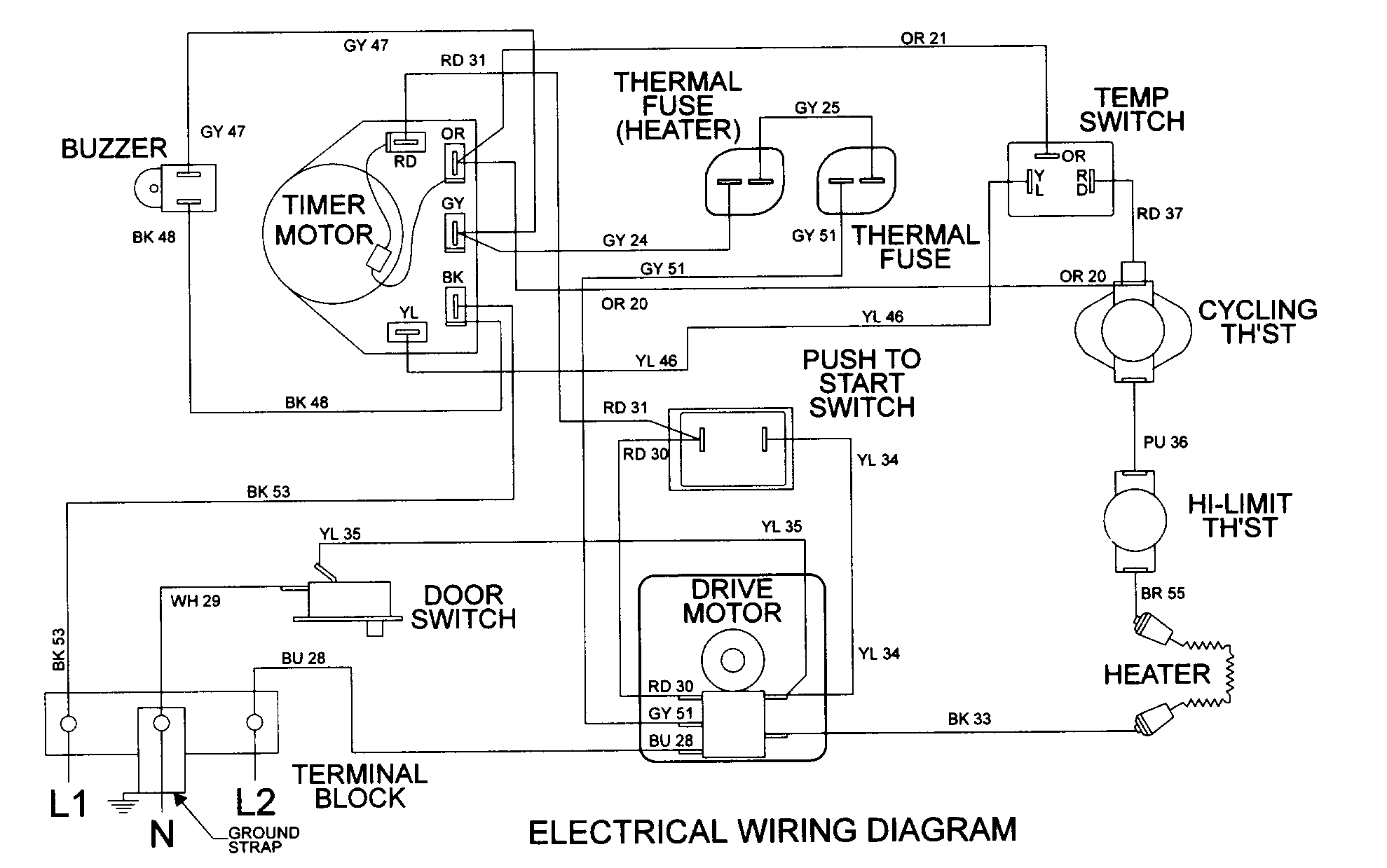 Wiring information