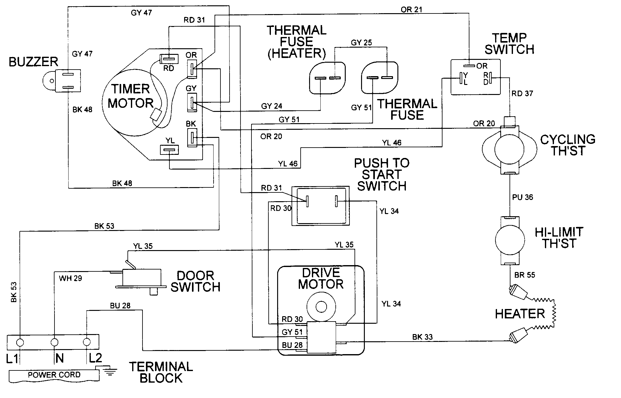 WIRING INFORMATION