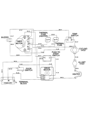 Wiring information
