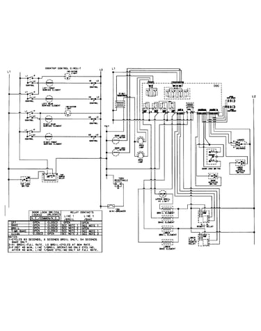 Wiring information