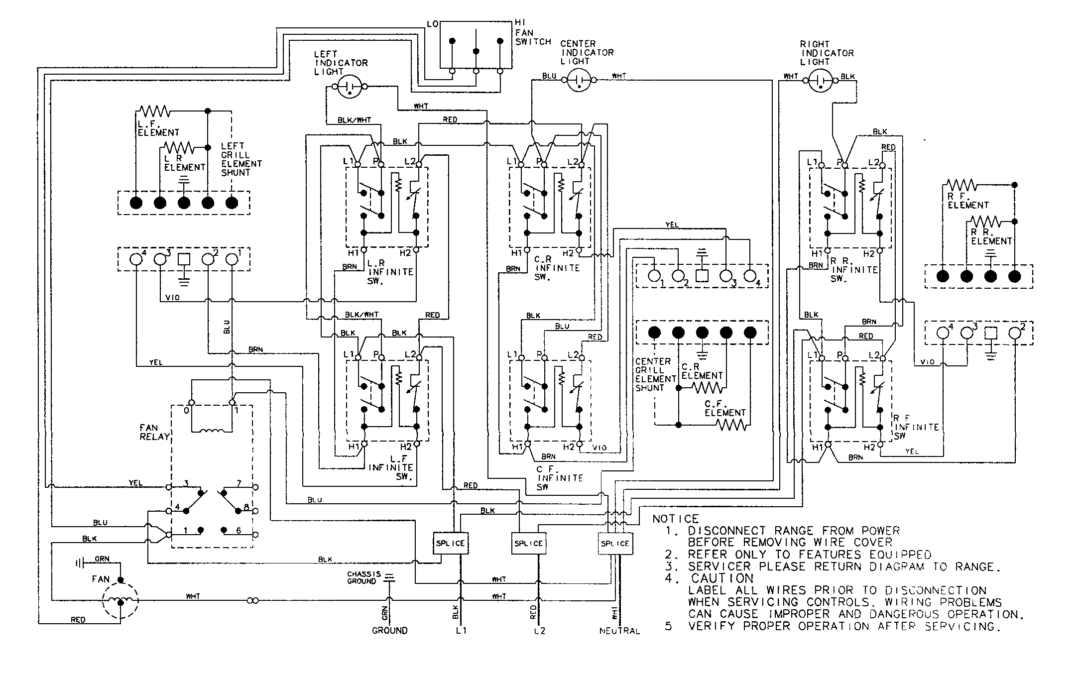 Wiring information