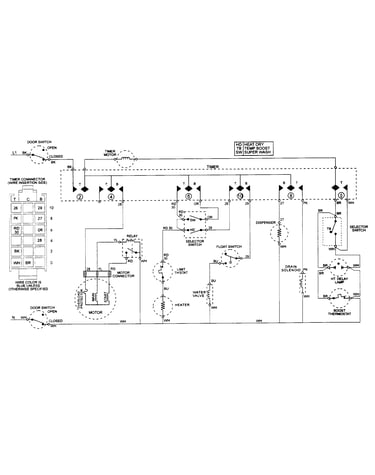 Wiring information