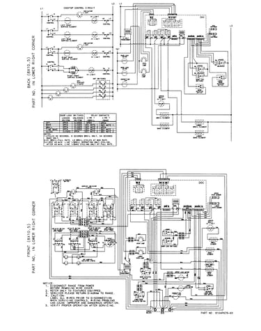 Wiring information