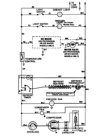 Wiring information