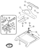 Control panel & top