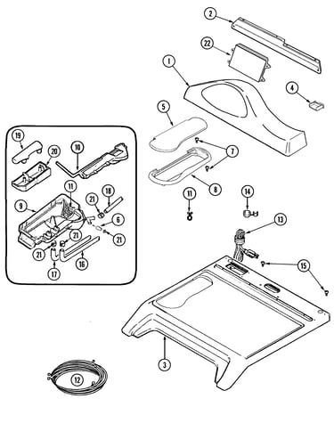 Control panel & top