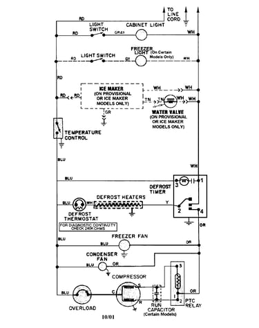 Wiring information