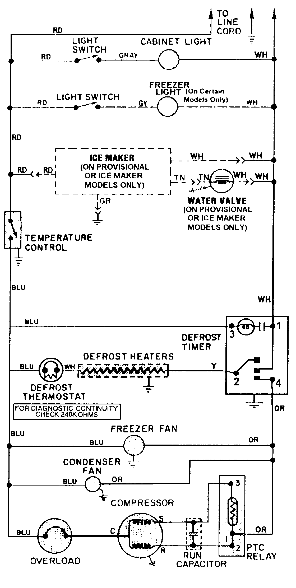Wiring information