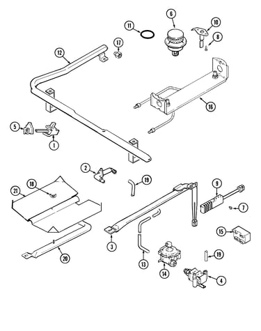 Gas controls
