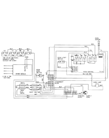 Wiring information