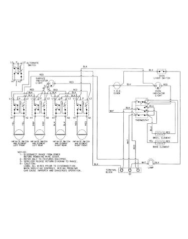 Wiring information