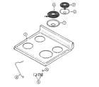 Maytag AER1140AGH top assembly diagram