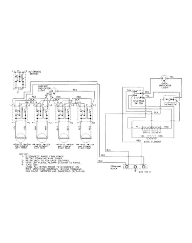Wiring information