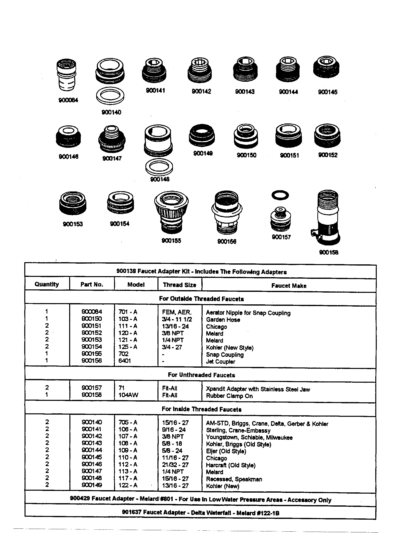 Faucet adapter kit