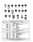 Faucet adapter kit