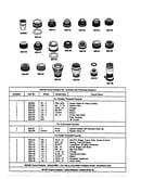 Faucet adapter kit