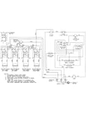 Wiring information